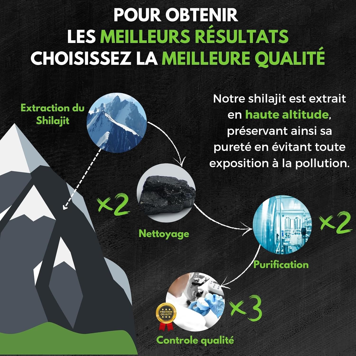 Résin SHILAJIT D'Himalaya 50, 100 Portion, Haute Altitude, Sans métaux lourds, Sans contamination, Riche en Oligo-élément, Ratio 60:1, naturel, Sans Traitement Chimique – Image 4